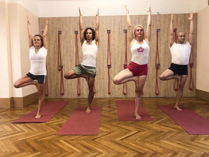 Ananda Jóga és Életmód Stúdió – Jóga Budapest
